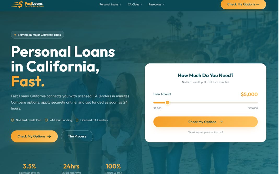 FastLoans CA – fastloanscalifornia.com